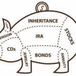 A Primer for IRA Rollovers & Transfers